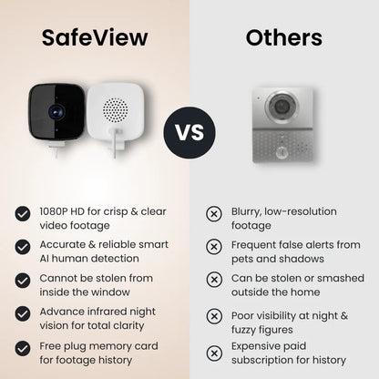 Safe View – Smart Window Security, Made Simple