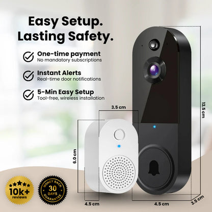 Safe Doorbells — Smart Security for Modern Homes